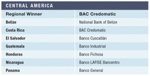 mejor banco de honduras